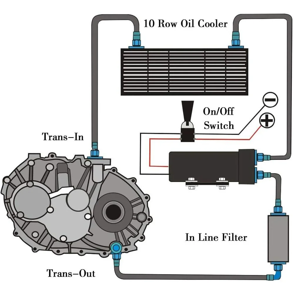 Car Universal 10 Rows AN10 Oil Cooler + Oil Filter Sandwich Adapter + Stainless Steel Braided AN10 Hose for Cooling System Parts oil cooler kit