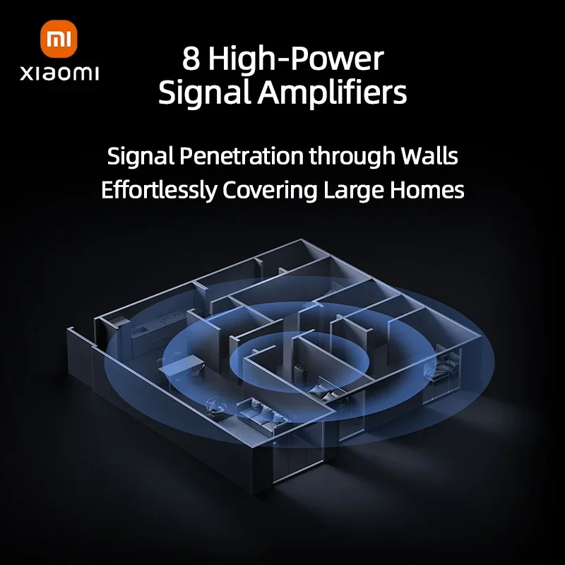 Xiaomi Mi Router BE7000 Tri-Band WiFi Repeater VPN 1GB Mesh USB 3.0 IPTV 4 X 2.5G Ethernet Ports Modem Signal Amplifier wifi router wifi repeater wifi signal booster