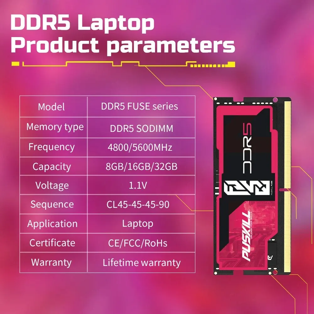 Рисунок 3 - PUSKILL оперативная память DDR5 16 ГБ 8 ГБ 32 ГБ 1