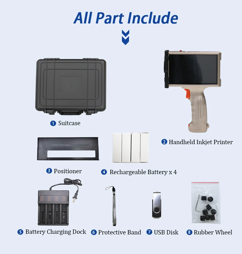 PRX880 1200PDI Industrial Handheld Inkjet Printer with 6.5 Inch Touch Screen for