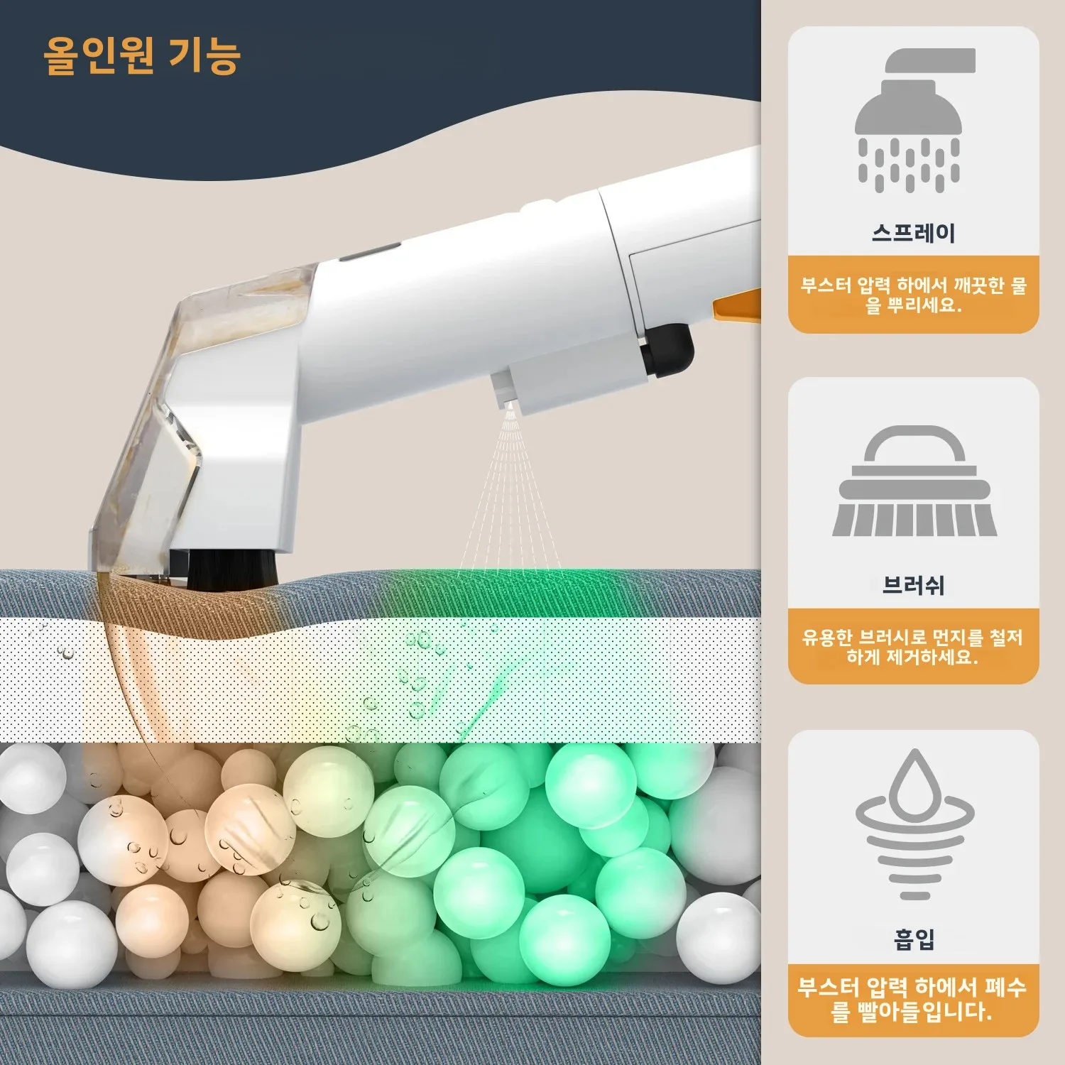 OMESER 750W 핸드헬드 카펫 클리너 15KPa 휴대용 얼룩 제거기 자동차 소파 애완동물 털 스프레이 흡입 청소기