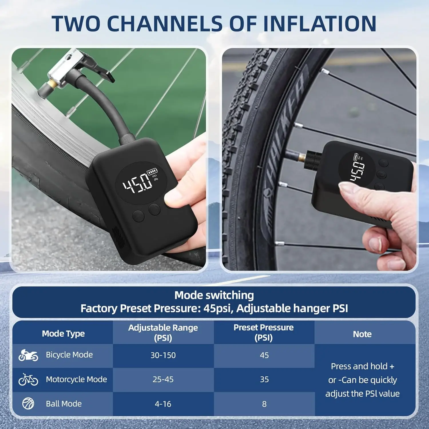 Mini Bike Pump Portable Tire Bicycle Pump, 150PSI Electric Bike Air