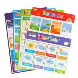 English Learning Poster Set Words Flashcards Educational Toys for Preschool Kids Classroom Decoration Teaching Aids Toys Gifts
