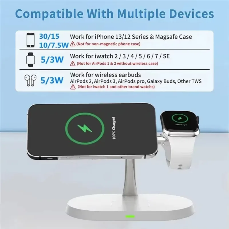 3 in 1 100W Magnetic Wireless Charger Stand For Magsafe iPhone 16 15 14 13 12 Apple Watch 8 7 Airpods Pro Fast Charging Station