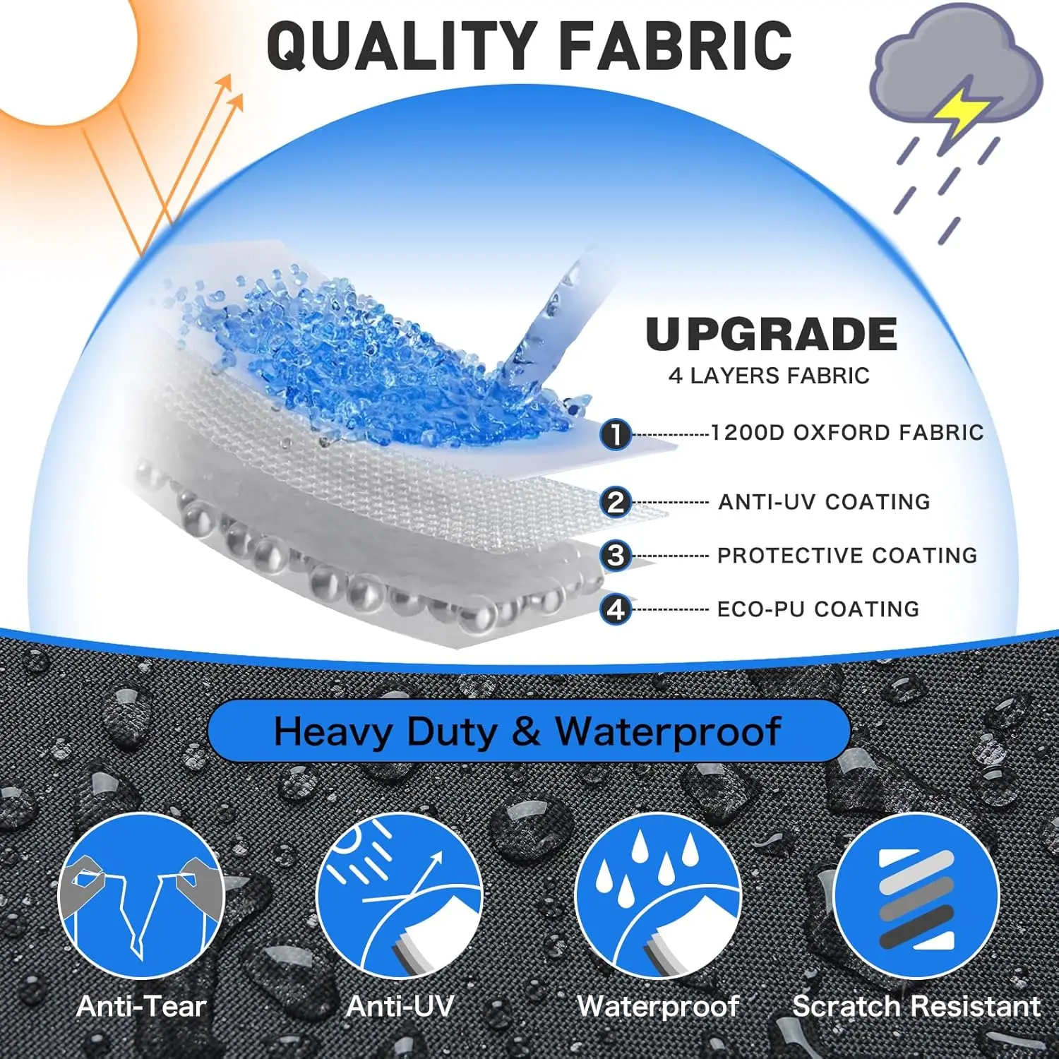 1200D PU Waterproof Boat Cover, 16'-18.5' Trailerable Marine Grade Polyester Canvas, Fits 16-18.5ft V-Hull, Bass Boat