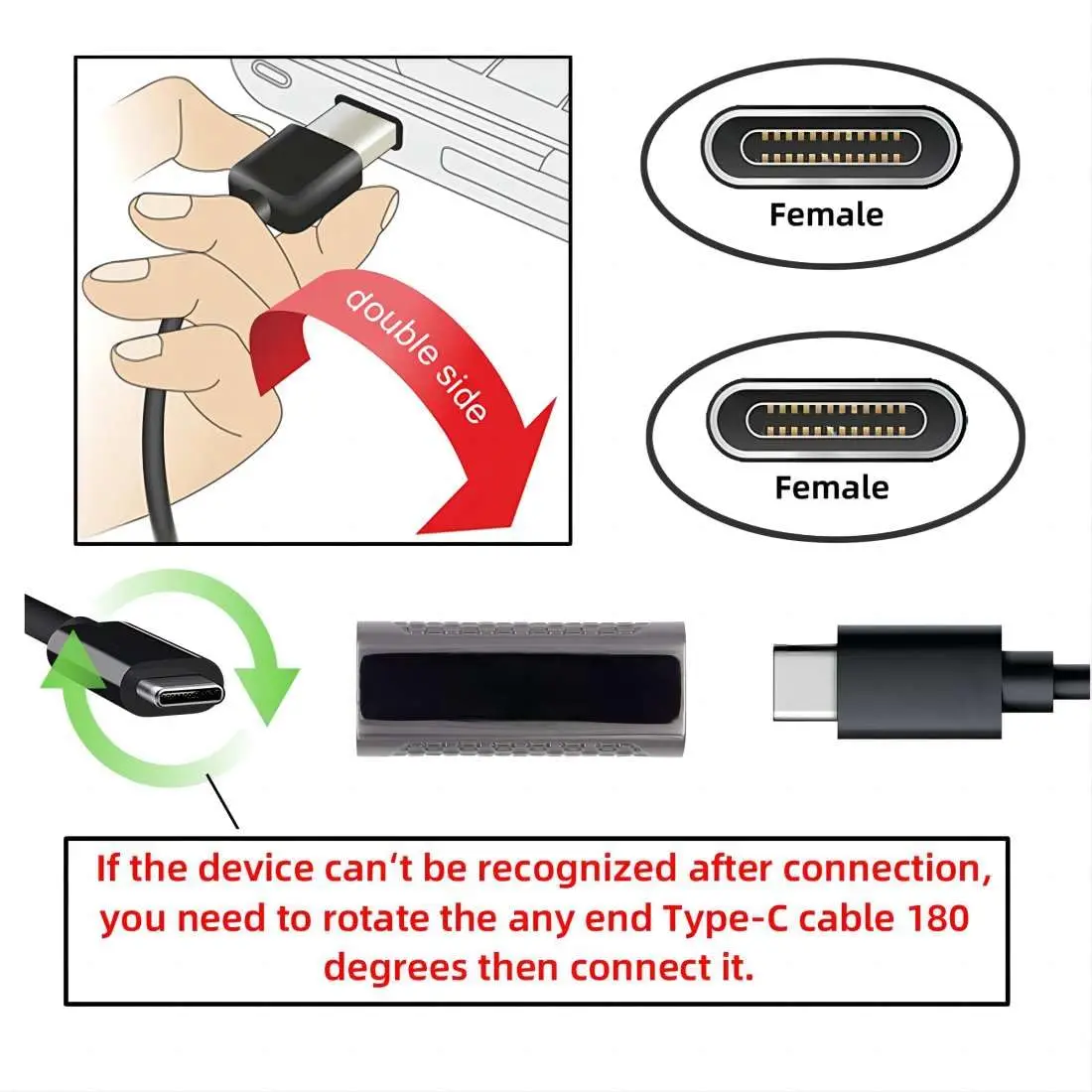 1M USB 2.0, 3.0, 3.1 케이블 C타입 남성-여성 사각 플러시 마운트 패널 연장 코드 (자동차, 트럭, 보트, 오토바이 대시보드용)