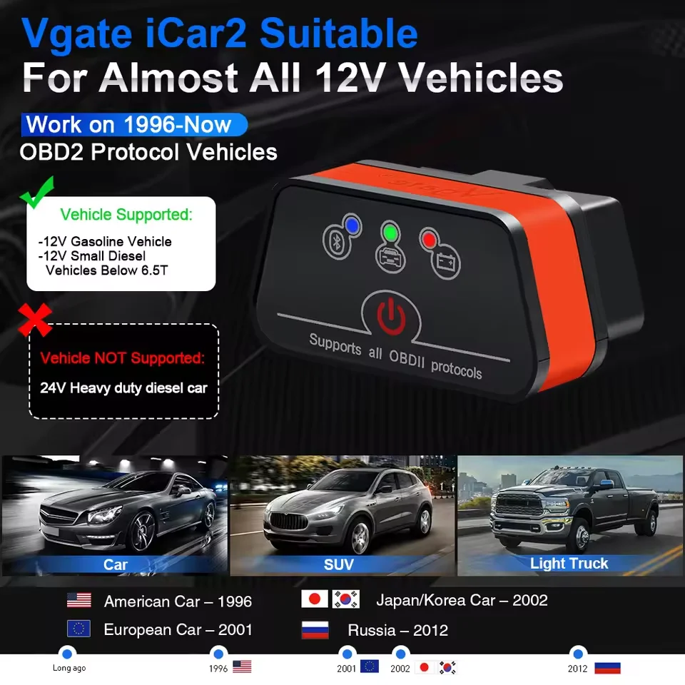 2025 Vgate iCar2 obd2 scanner Bluetooth/Wifi version car/moto scan tools supports TuneECU for Triumph motorcycles 3