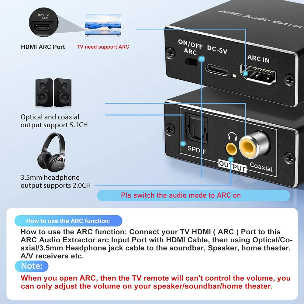 Conversor coaxial a hdmi hotsell