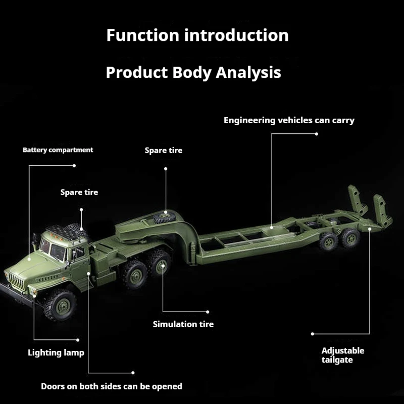 New Product 1: 16 Remote-Controlled Transport Vehicle Full Scale Military Ural Trailer Military Card 6-Wheel Drive Toy Boy Gifts 4