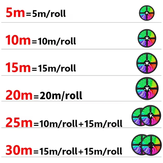 1-30M 5V USB Bluetooth LED bande lumineuse SMD 5050 5V RGB bande LED Flexible Bluetooth APP contrôle changement de couleur pour fond de télévision 3