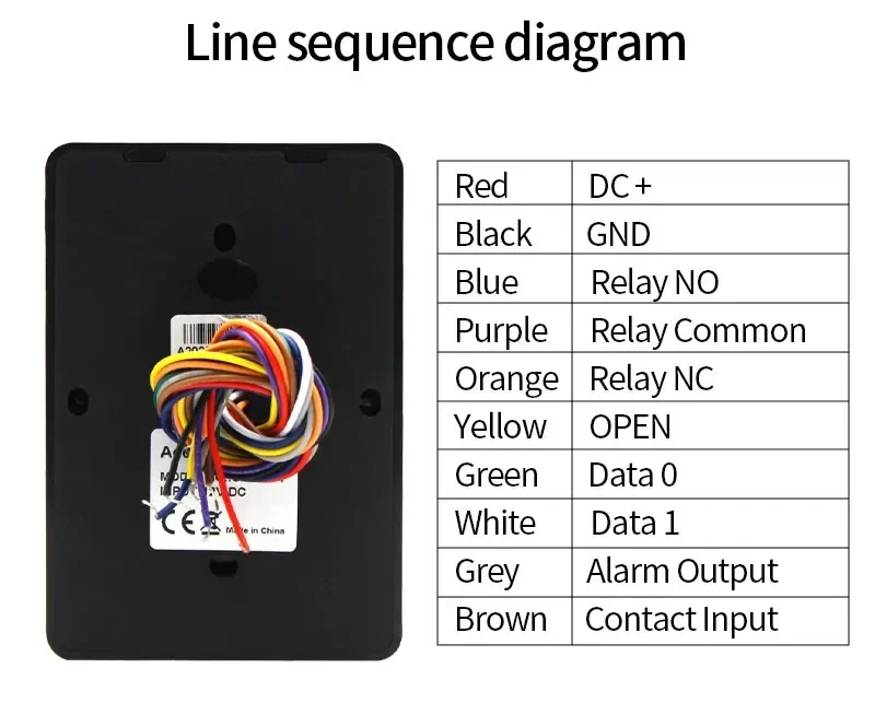 controle de acesso WiFi, teclado autônomo, entrada de cartão RFID, 2.4G