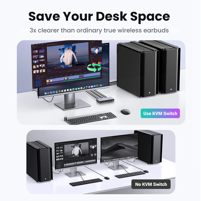 UGREEN 8K 60Hz HDMI KVM Switch USB C USB3.0 KVM Switcher 2 PCs Sharing 1 Monitor,Printer,Keyboard,Mouse Support 3D ,HDR Vision 6