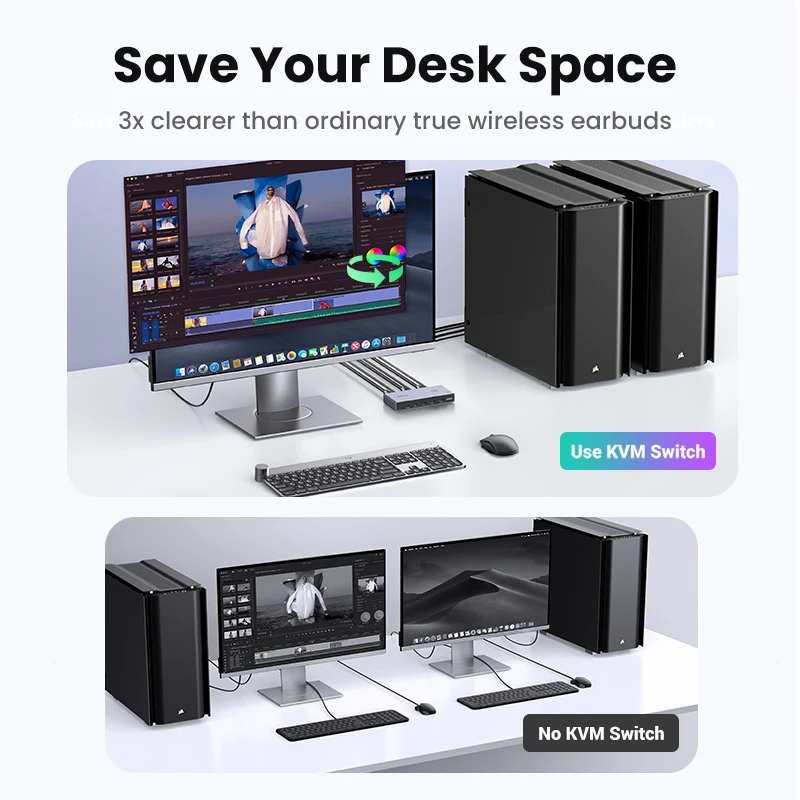 UGREEN HDMI KVM ġ, USB C USB3.0 KVM ó, , , Ű, 콺  3D ,HDR  1  , 8K 60Hz, 2 PC