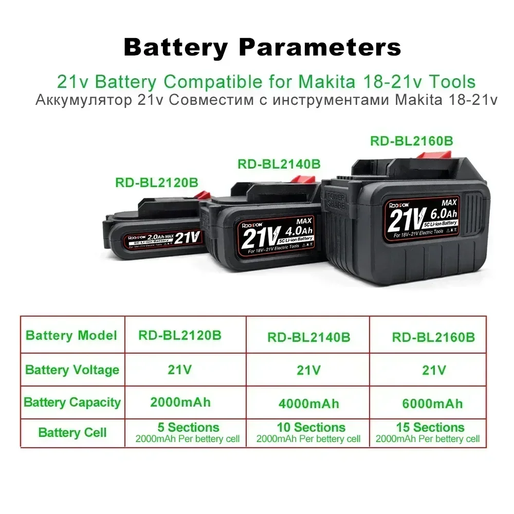 For Makita 18V Battery interface 6.0Ah 4000mAh 2000mAh Rechargeable Lithium Ion Battery lithium ion battery lithium battery