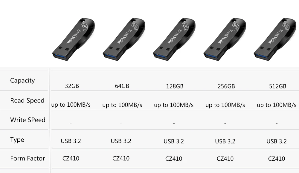 Sandisk USB 3.0or3.2 Pendrive 3