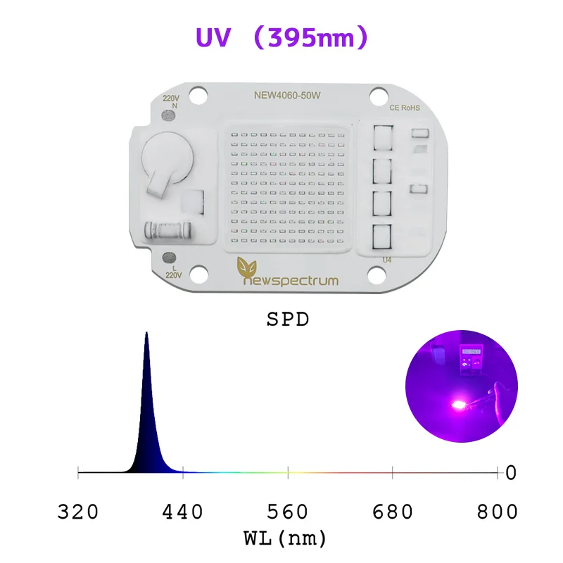 UV 395nm