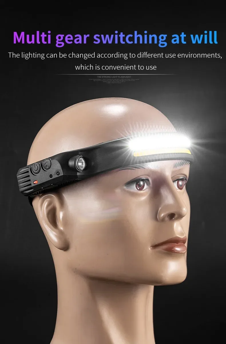 Rechargeable headlamp with 5 lighting modes