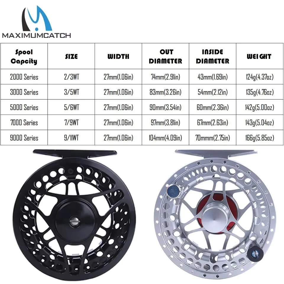 Large Arbor Aluminum Fly Reel 3