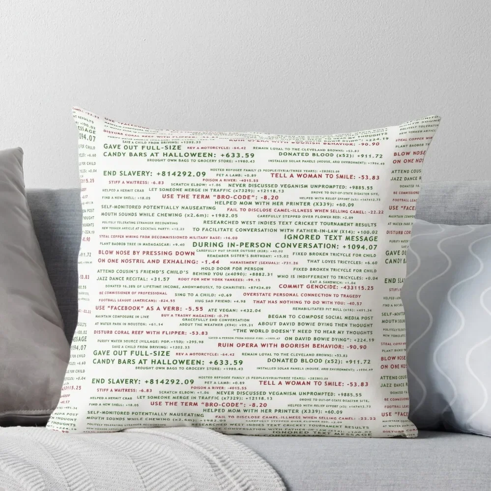 

Point System The Good Place Throw Pillow christmas decorations for home 2024 Cusions Cover