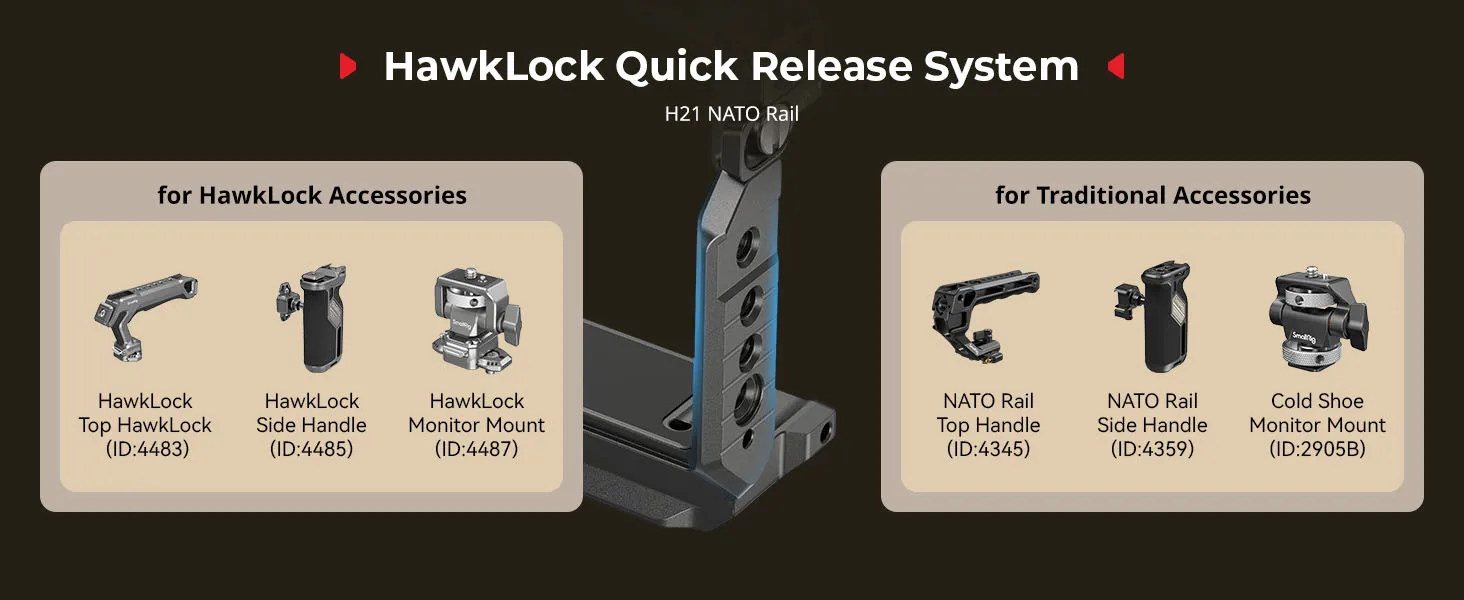 SmallRig A7 V/A7R V „HawkLock“ Schnellwechselkäfig für Sony Alpha 7 V/7R V/7 IV, mit Kabelklemme Arca-Swiss Schnellwechselplatte – Detail 4