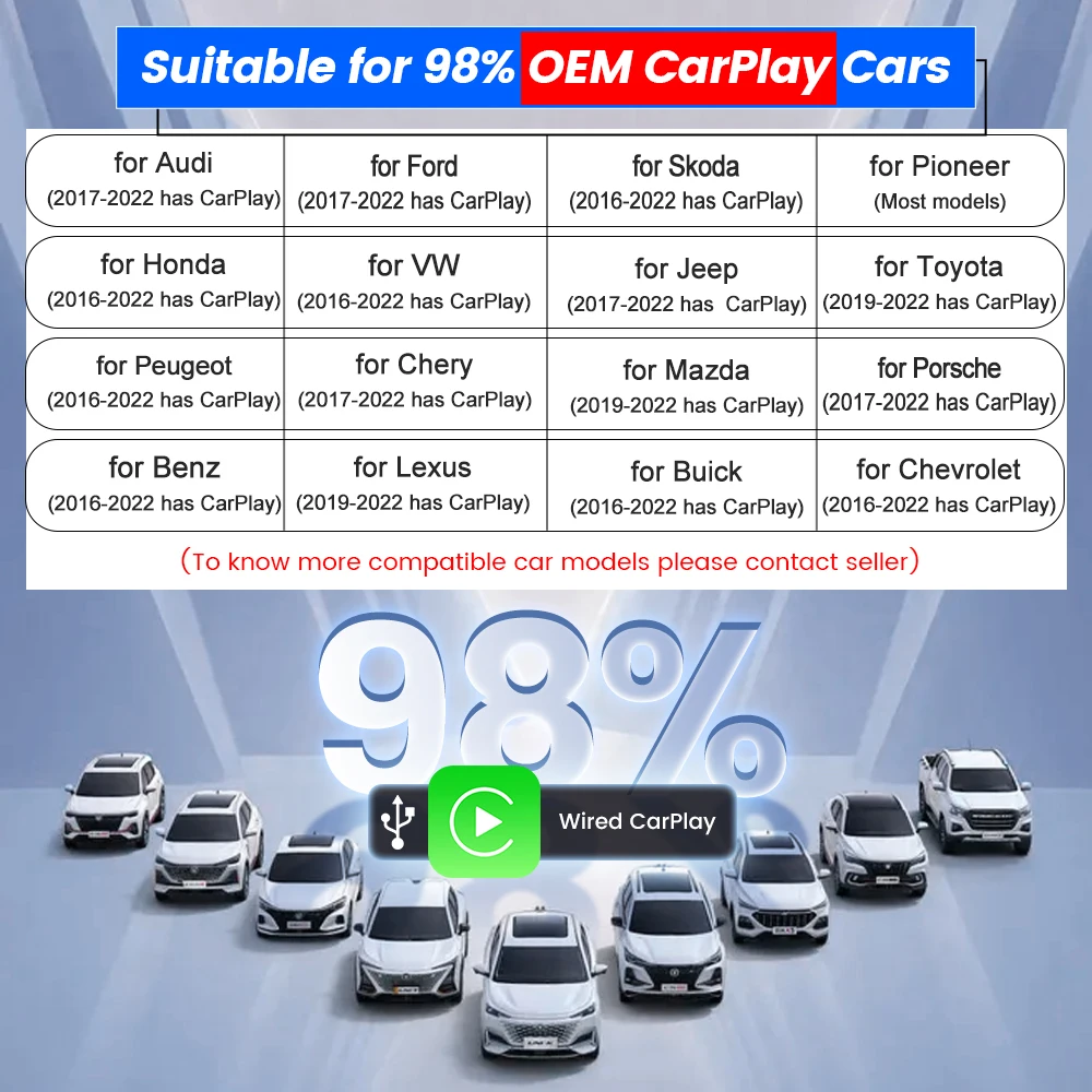 CarlinKit 4.0 CarPlay   ȵ̵ ڵ  ڵ ÷ ̴ ڽ  ƿ   Ÿ ٰ OEM  ڵ