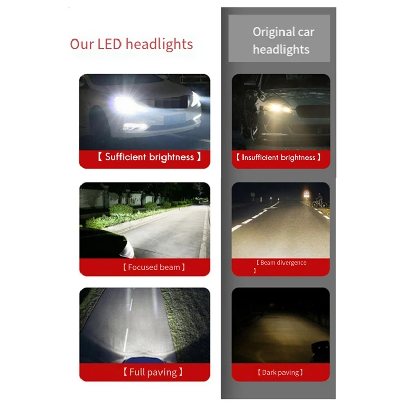 미니 LED 조명 플러그 앤 플레이 전구, 전원 소켓 LED 전구, 자동차 헤드라이트, 6000K 백색등, 3800LM, 35W