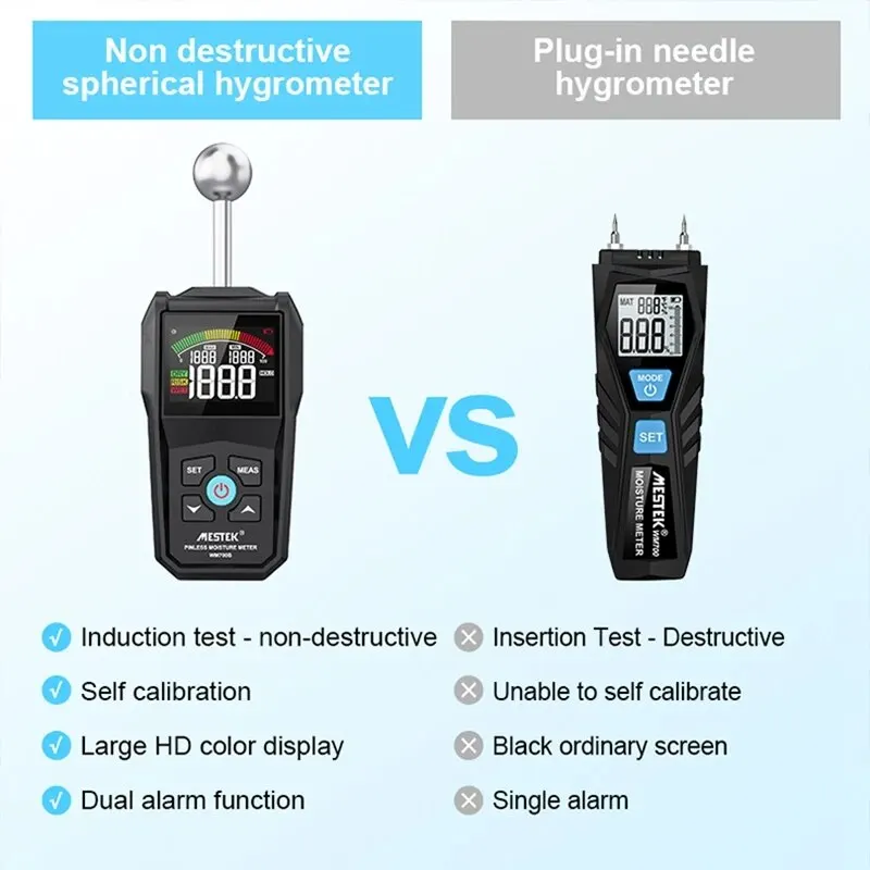 MESTEK    ,     Ƽ, WM700B, 1PC