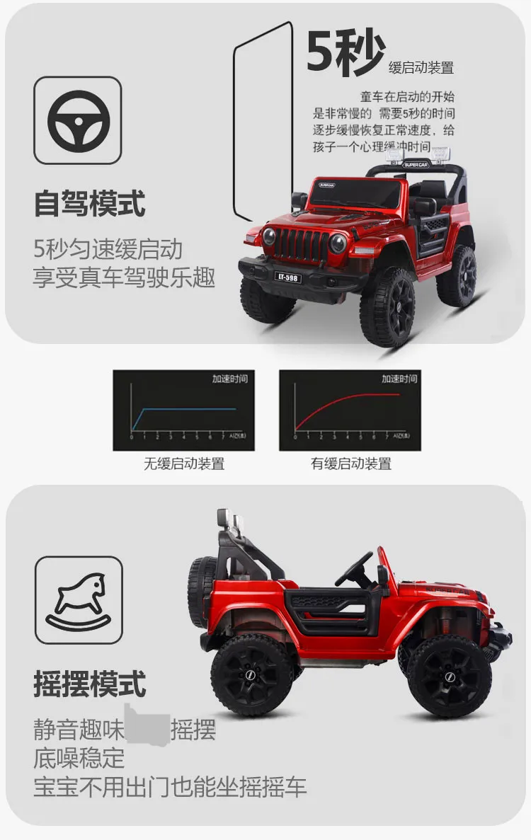 Kids Ride On Car Kids Jeep Wn-159 Rubber Wheel 2Xbattery 2Xmotor