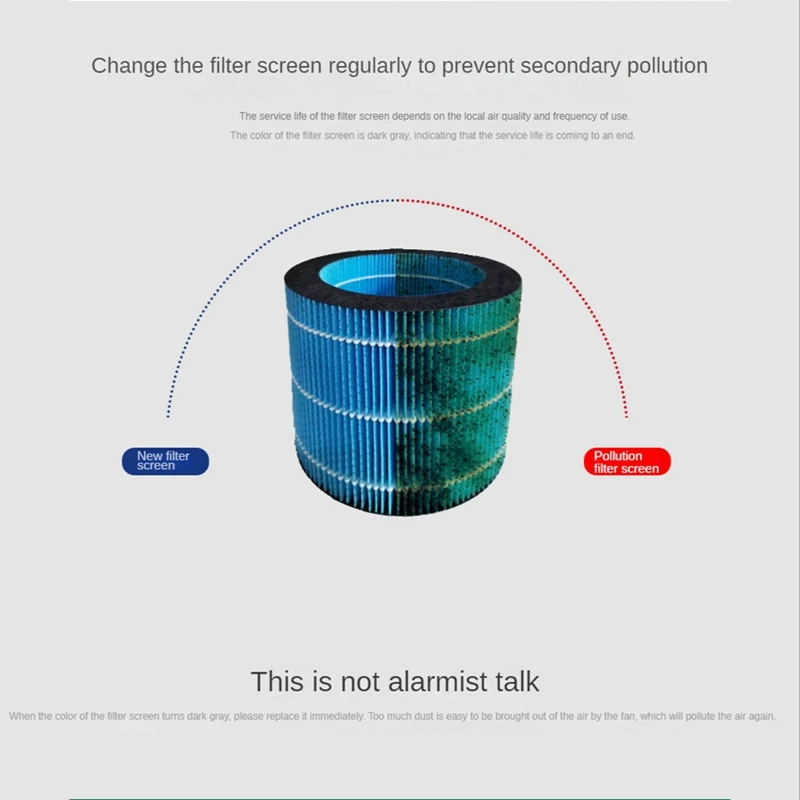 Description Picture 6 of itemHEPA Filter Replacement Parts For Philips FY3446/30 HU3915/HU3916/HU3918/HU2716/HU2718 Air Purifier Accessories