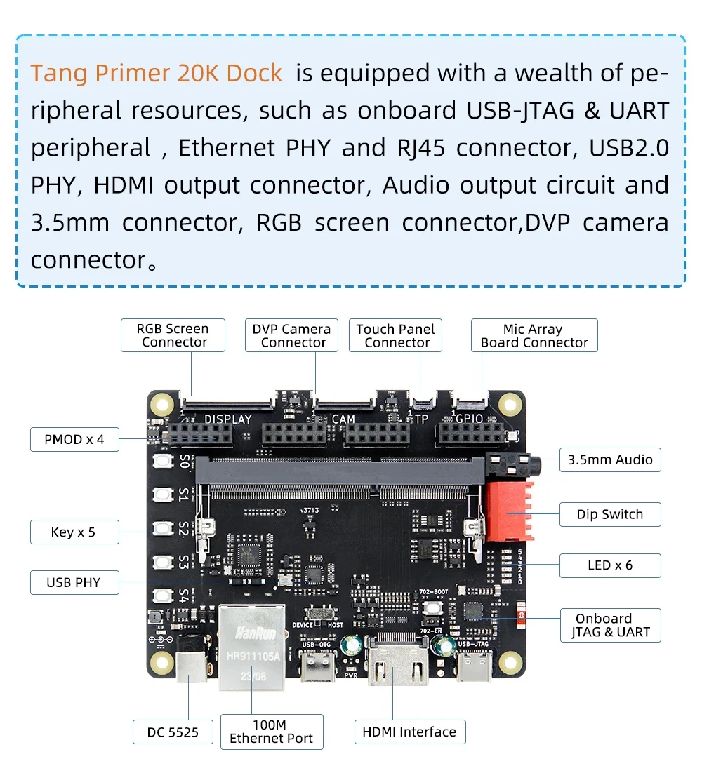 Sipeed Tang Primer 20K GW2A-LV18PG256C8/I7 FPGA GoAI Core Board 128M DDR3 Logic
