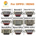 90PCS each model