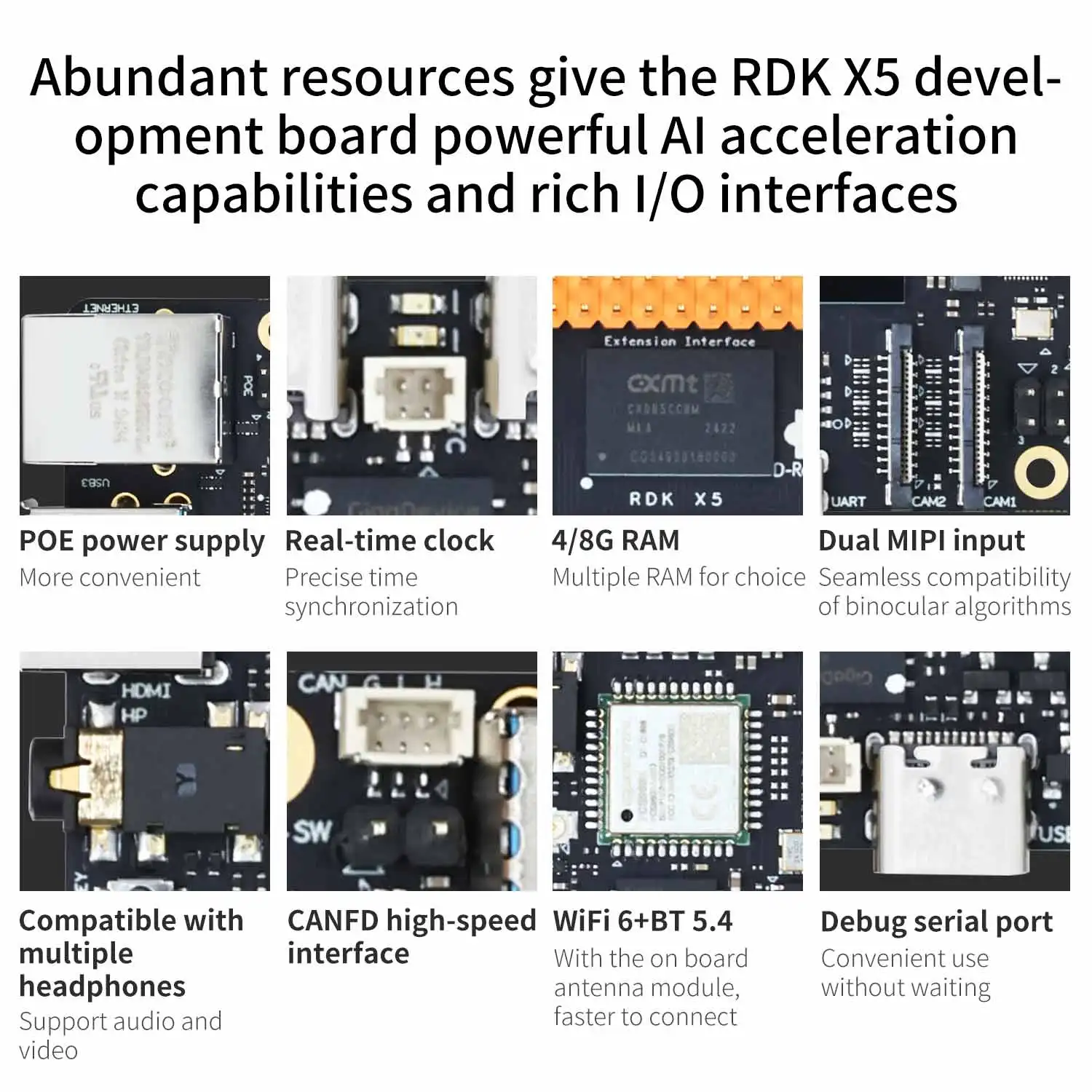 D-Robotics RDK X5 AI Development Board Module Powered By Sunrise 5