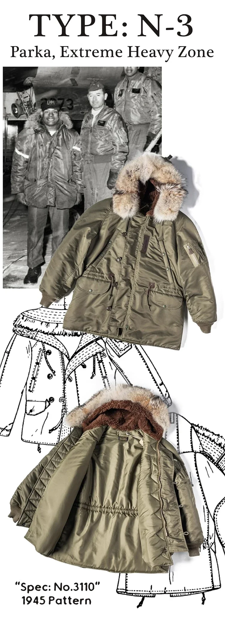 00s goa n-3b mods coat realfur military USAF N-3B Flying