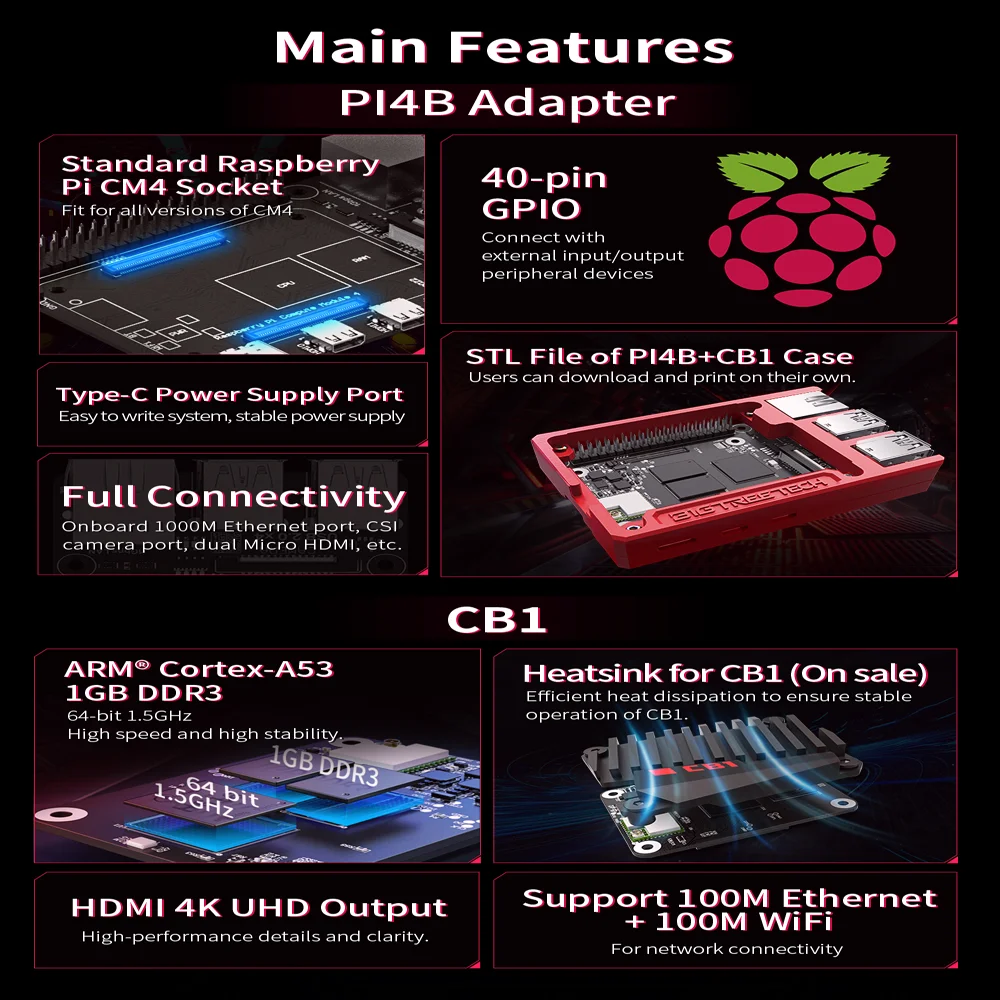 Adaptador Cb1 vs Raspberry pi Cm4 para Klipper Octopus Pro Skr Mini e3 V3.0 Placa-mãe Voron Ender Impressora 3d Bigtreetech-pi4b - Imagem 3