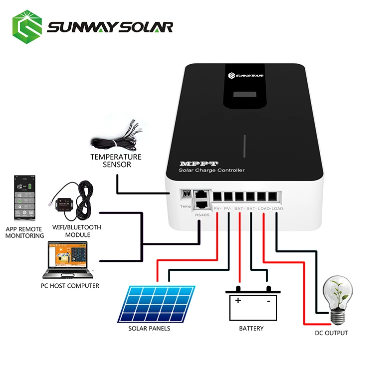 고출력 LCD 디스플레이 태양열 충전기, 200A 240v 220v 216V 192V 120V 96v 48v 24v 200a, 오프 그리드 시스템용 태양광 충전 컨트롤러
