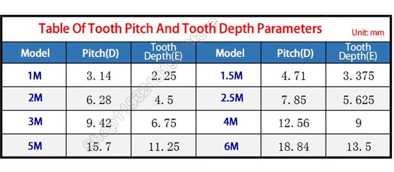 Description Picture 3 of item1Modulu 1M Spur Gear 12 13 14 15 16 17 18 19 20 21 22 23 24 25 26 Teeth Flat Pinion Gear Metal Transmission Motor Parts 45#Steel