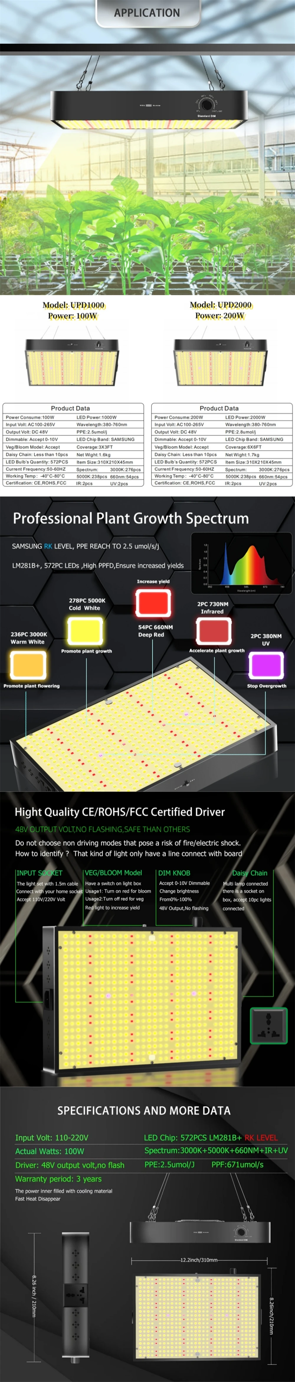 Description Picture 3 of itemQKWINLED Led Grow Light panel full spectrum QBS 572pcs samsung leds built with 26DB fans