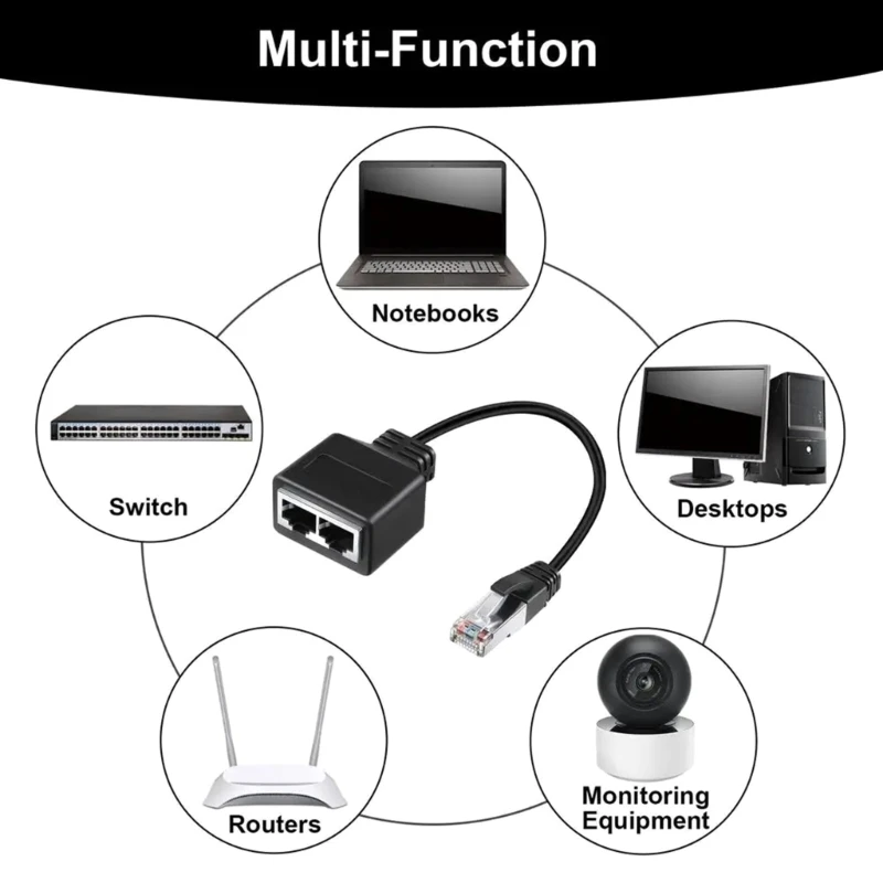 RJ45 남성 2 여성 7 짧은 네트워크 사무실 가정용 케이블 어댑터 코드