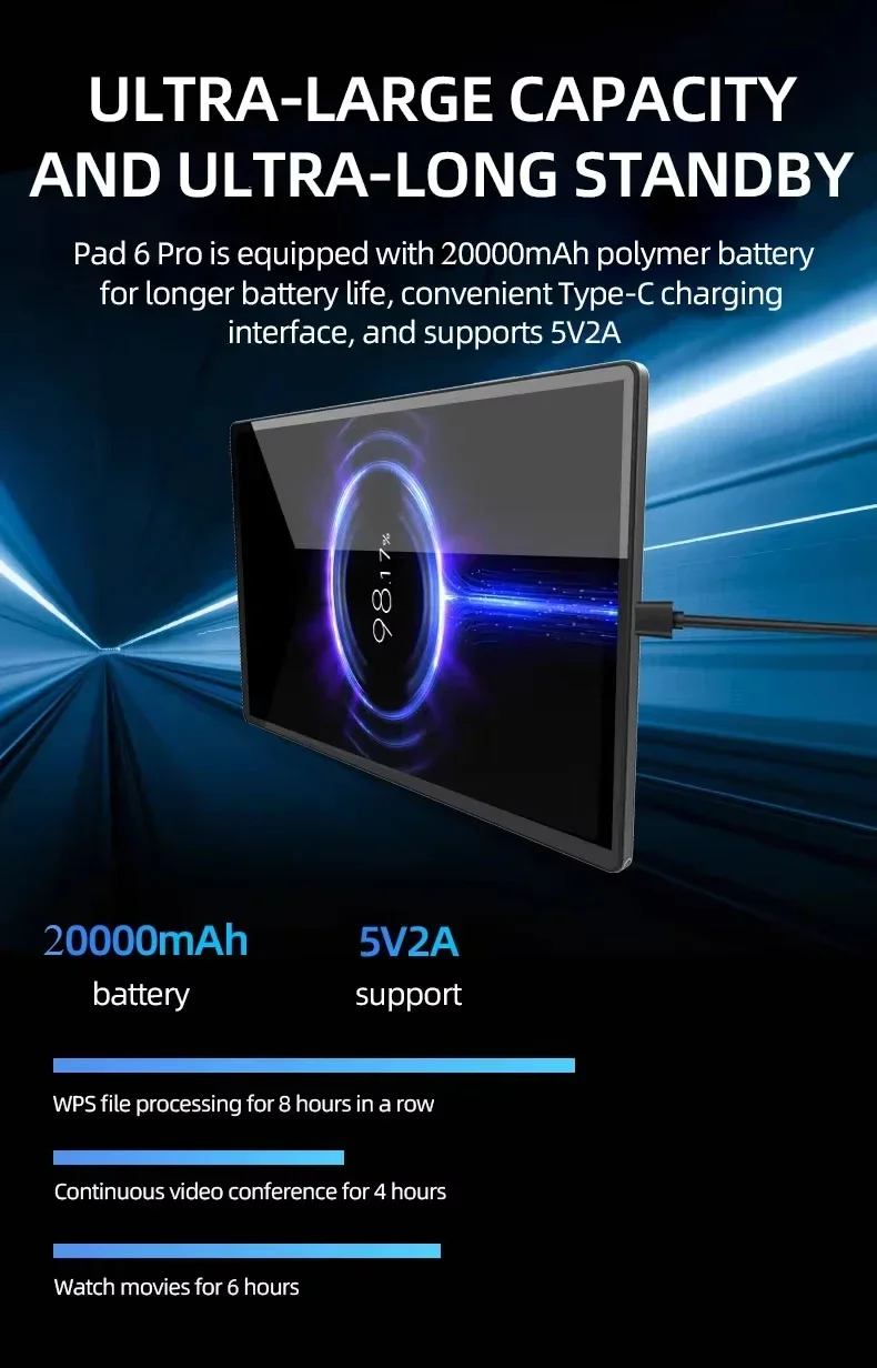2025 NEW Original MI Pad 7 Pro Tablet 11inch Snapdrago 8gen2  HD 4K Android 14 22GB+2T 20000mAh 5G Dual SIM WiFi GPS Tablet PC 3