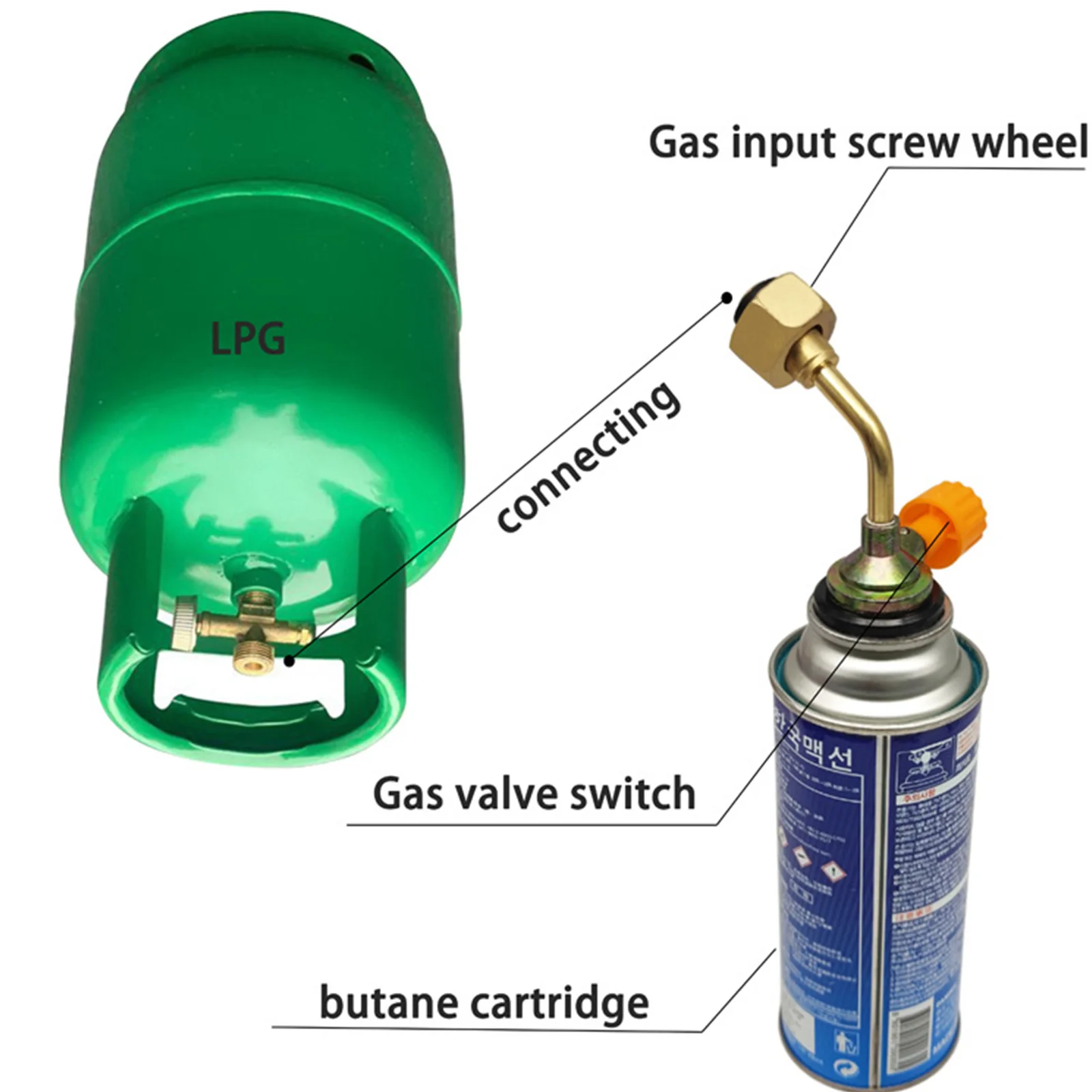 Cassette Butane Filling Valve Direct Connection Gas Canister Refillable