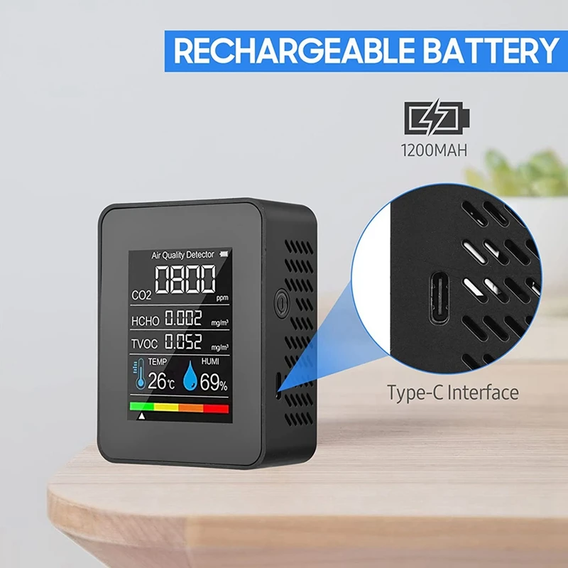 TVOC HCHO  , µ  CO2 跮, USB  CO2 , 5 in 1