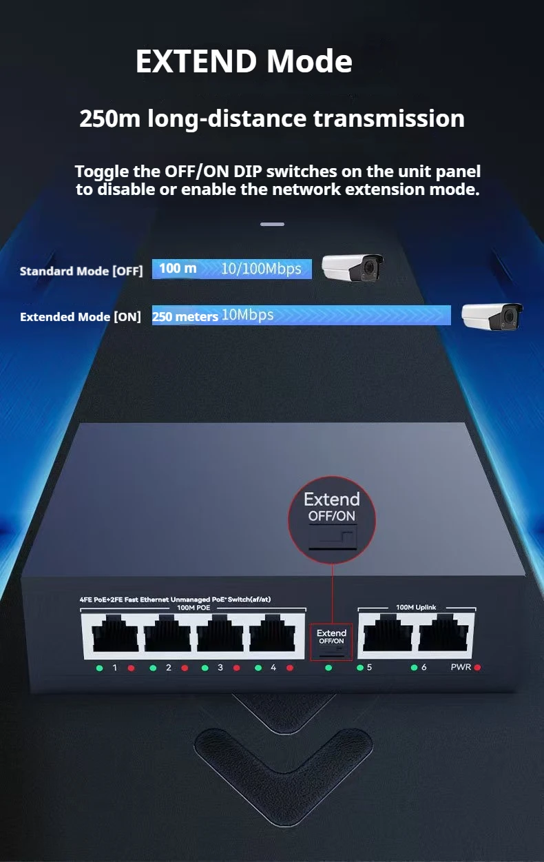 새로운 POE RJ45 이더넷 스위치 SFP 48V(802.3af/at 업링크 비관리형 플러그 앤 플레이, IP 카메라/NVR용)