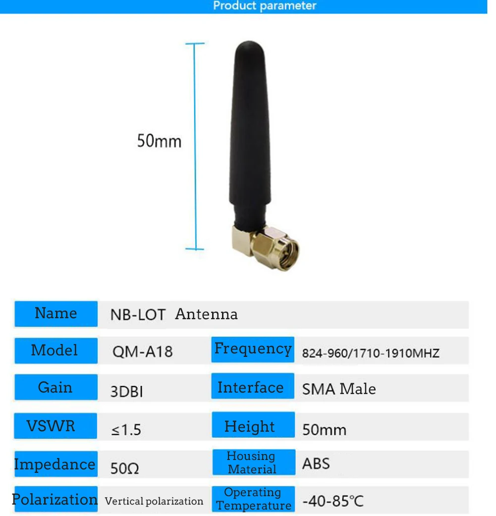 Рисунок 2 - антенна NB-IoT, 3dBi