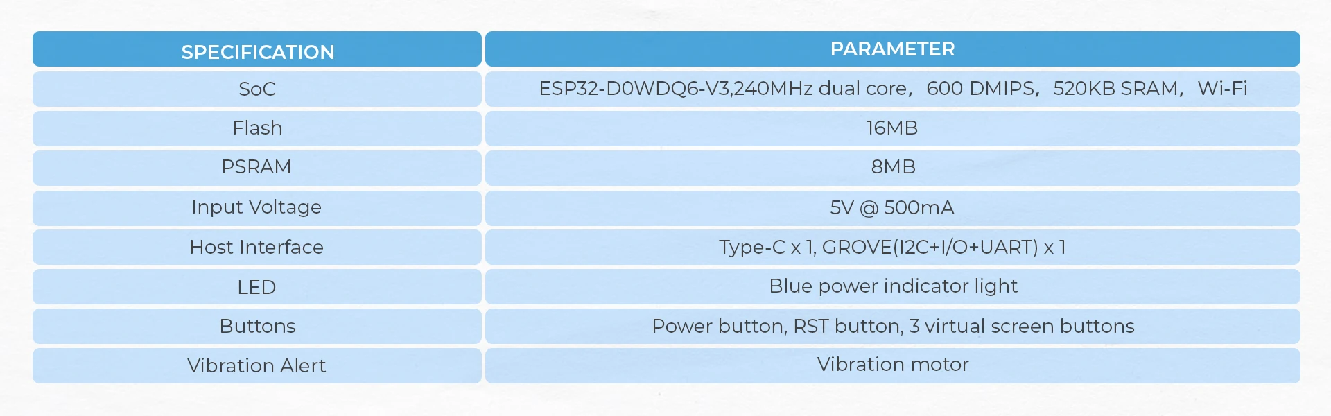 Official Core2 ESP32 IoT Development Kit V1.1