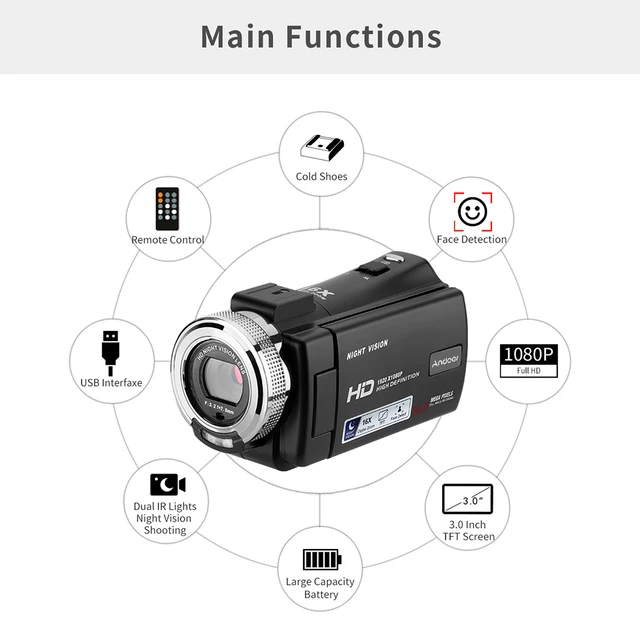  Cámara digital para fotografía de 48 MP FHD con WiFi de 3.0  pulgadas 16X zoom digital videocámara para  con tarjeta SD de 32 GB  y 2 baterías : Electrónica