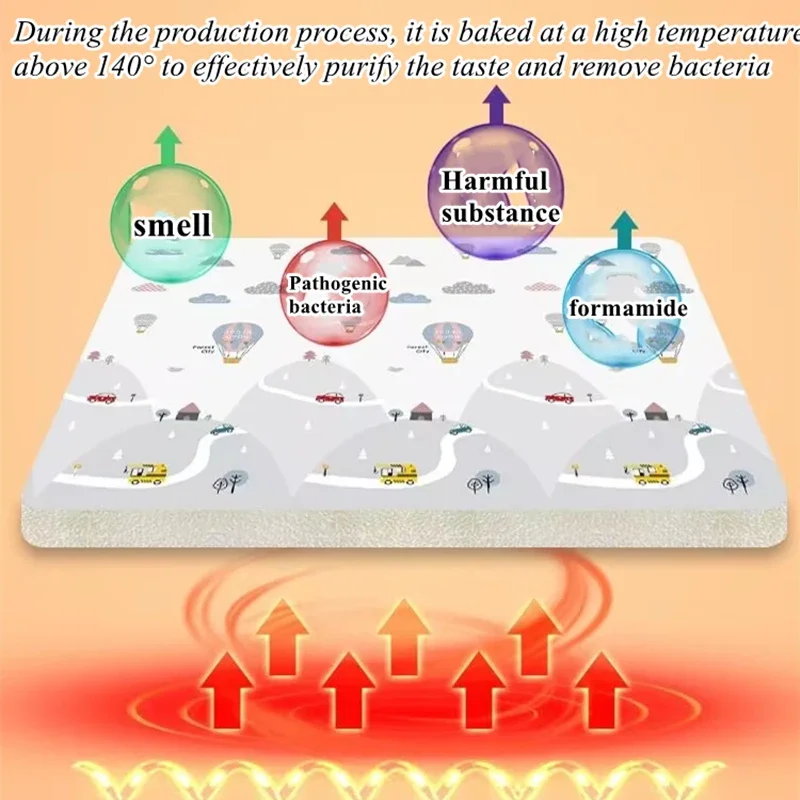 Multiple sizes to choose for children's crawling mats Blanket Children Rug for Kids Educational Toys Soft Activity Game Floor