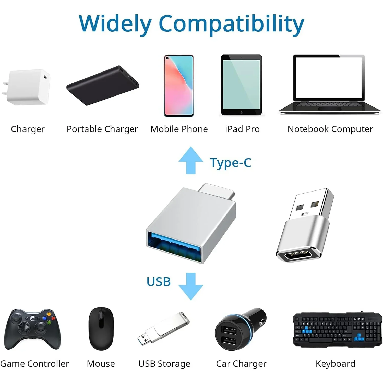 Versatile USB-C and USB Adapter Set - Pack of 4/8 for Laptops and Smartphones