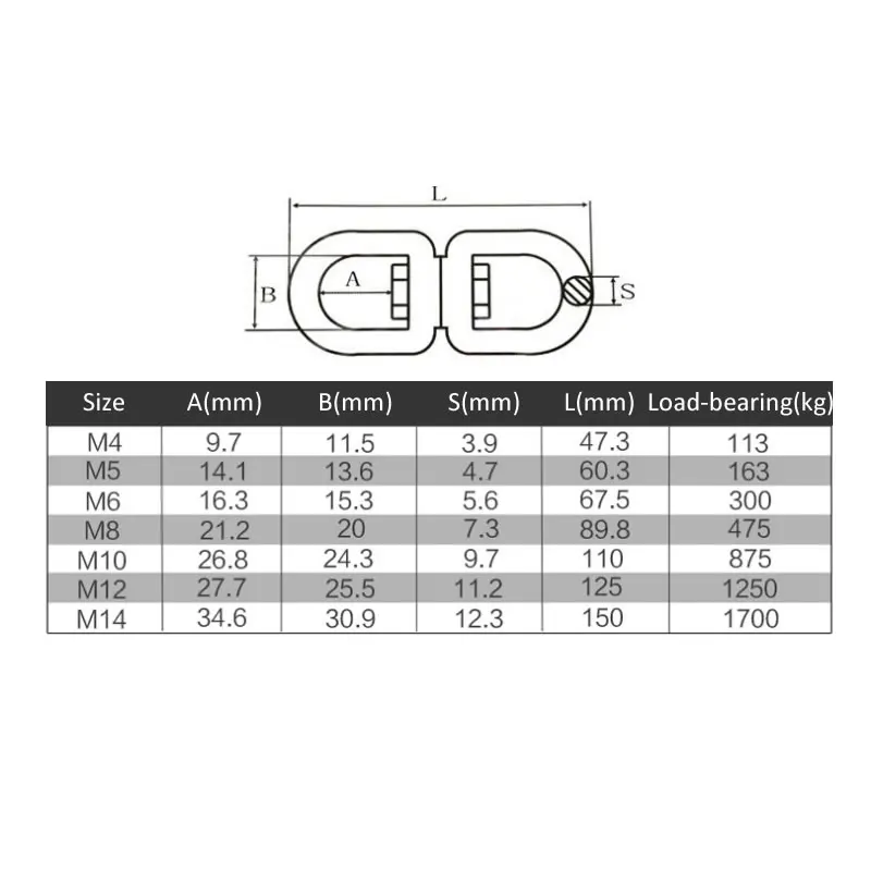 Description Picture 3 of itemDouble Ended Swivel Eye Hook Ring Connector For Hanging Chair Swing Sand Bag Hanging Basket Yoga Hammock 304 Stainless Steel