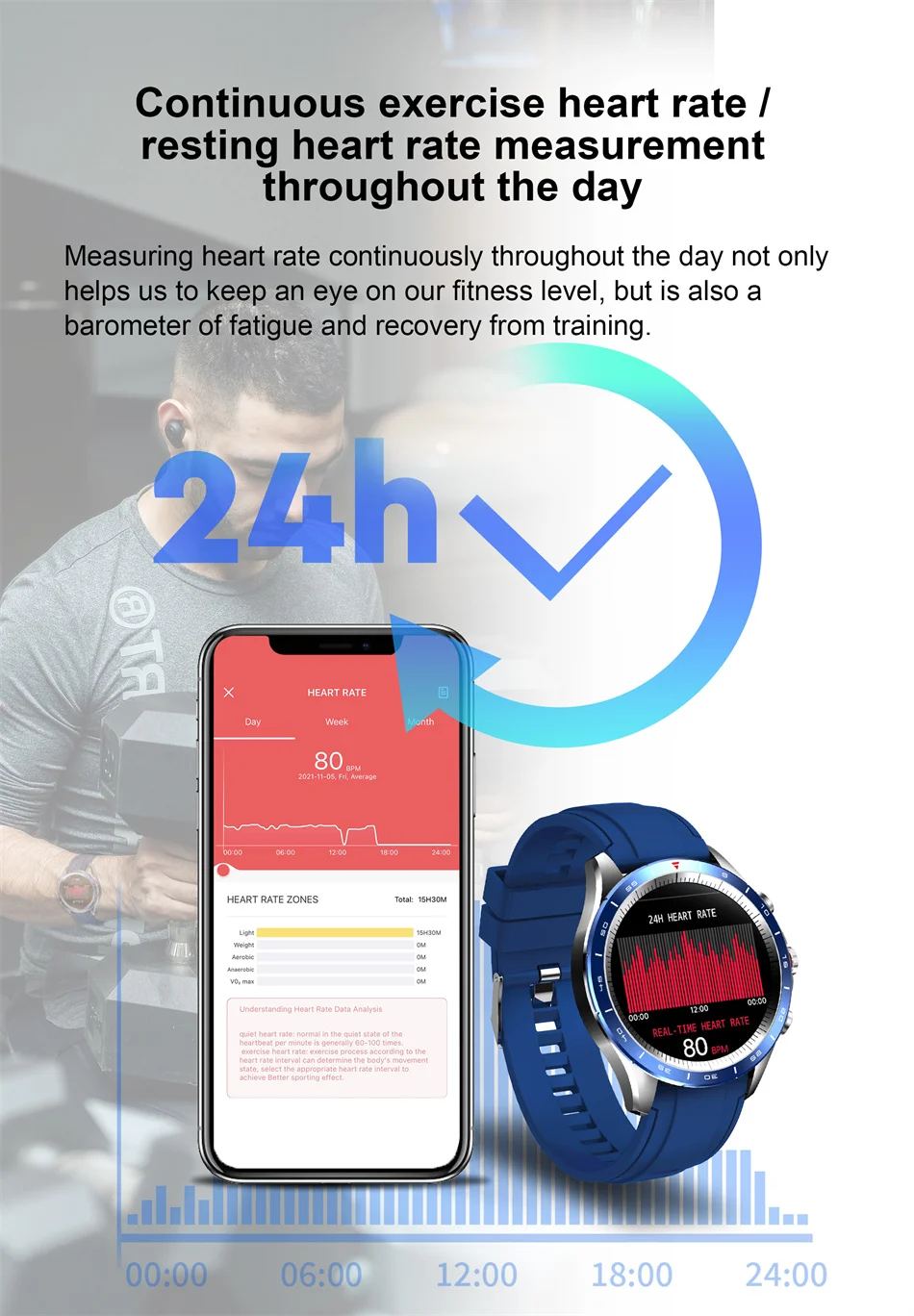 2022 New Fashion Smart Watch Men 1.32inch 360*360 HD Pixel Display Screen Sports Fitness Tracker Waterproof Mens Smartwatch+box