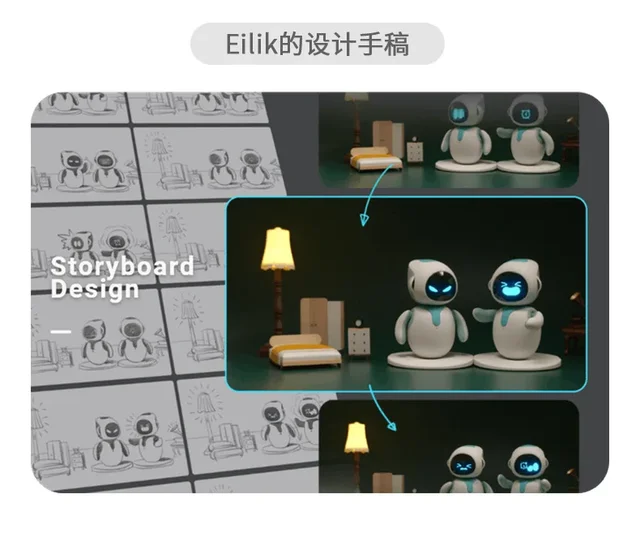 Eilik robot: an interactive desktop companion : DesignWanted